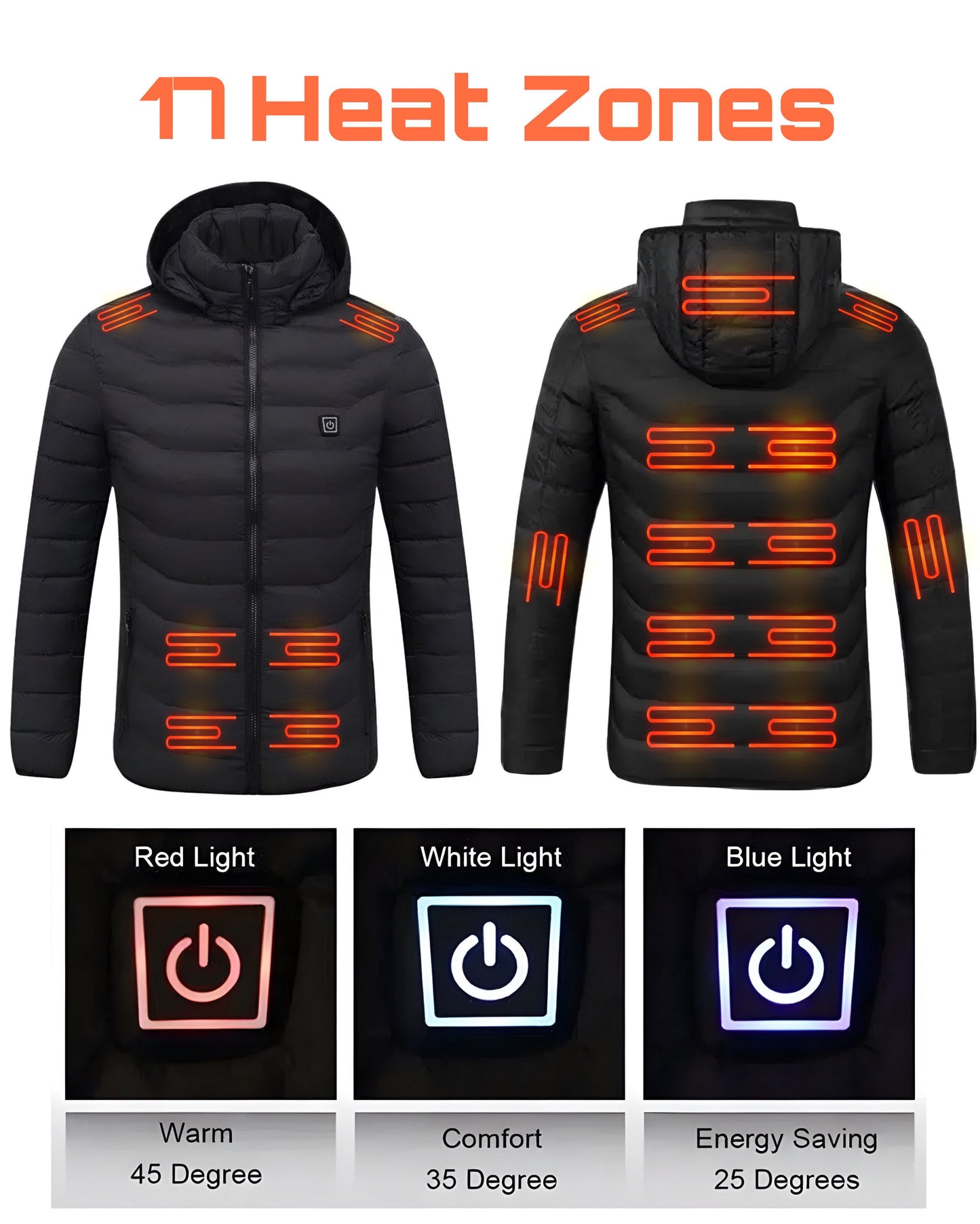 Authara ThermalCore Heated Jacket