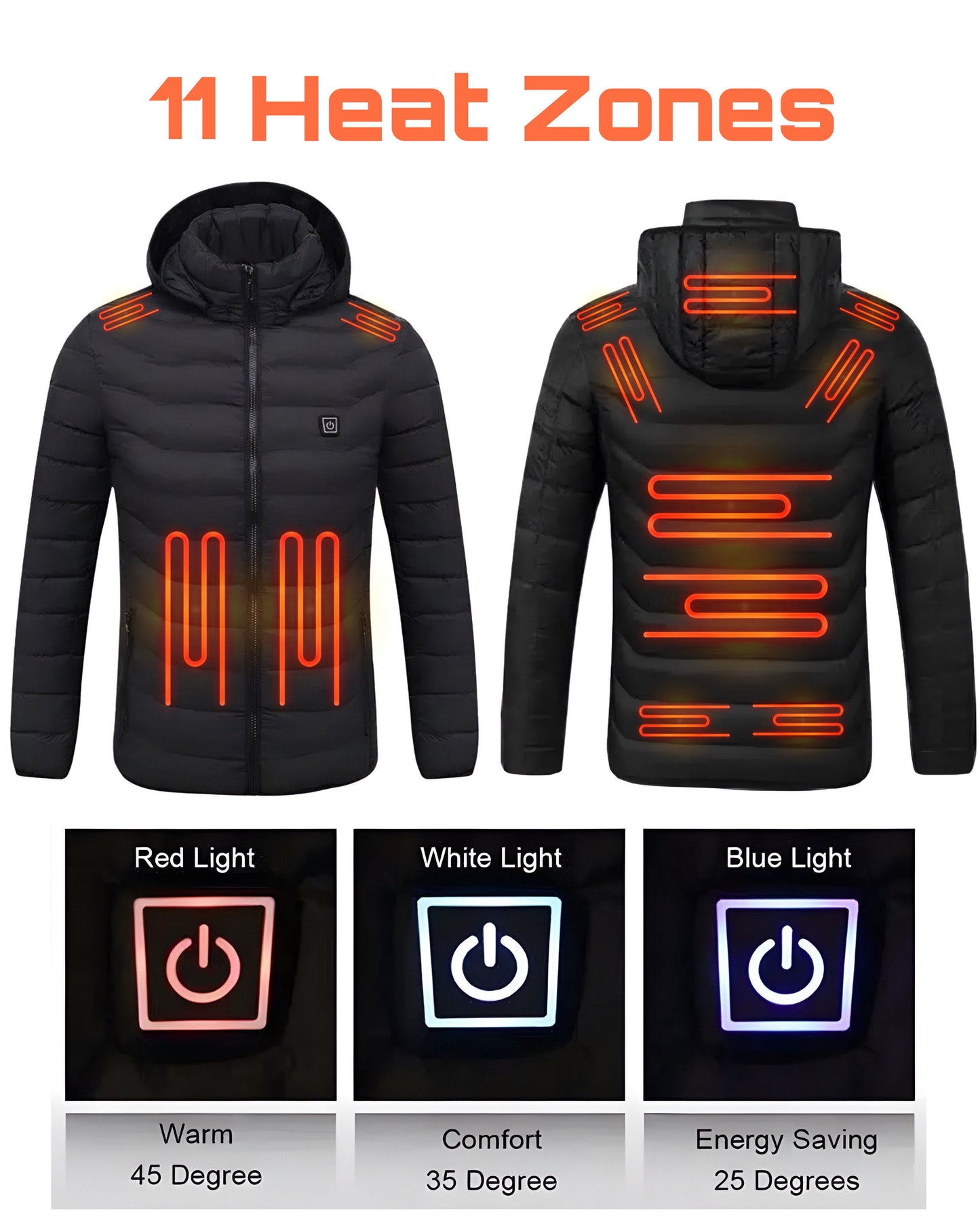 Authara ThermalCore Heated Jacket