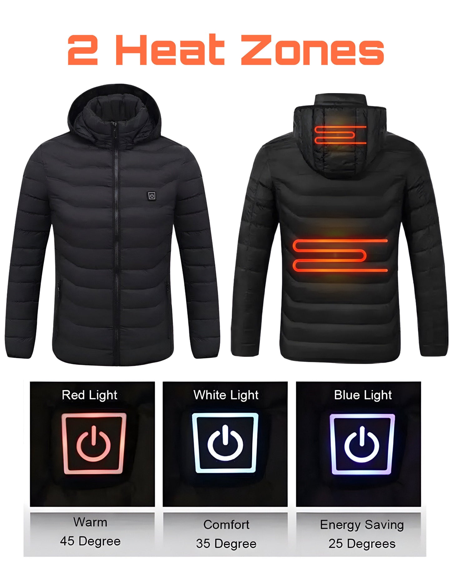 Authara ThermalCore Heated Jacket