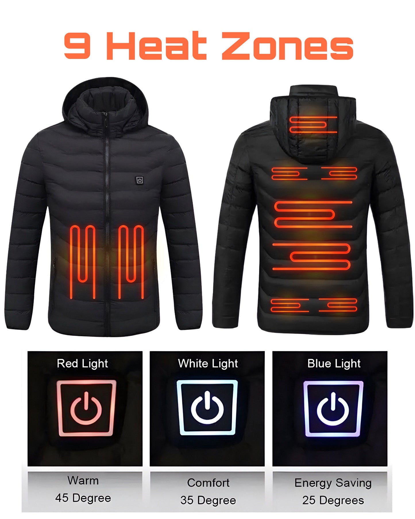 Authara ThermalCore Heated Jacket