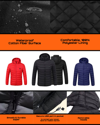 Authara ThermalCore Heated Jacket